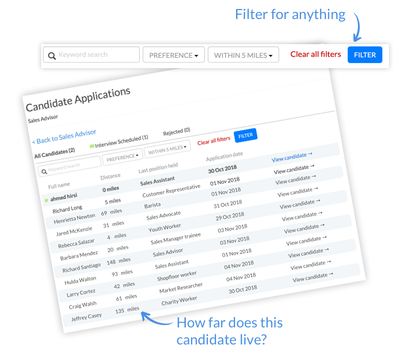 Powerful filters to find the best candidate